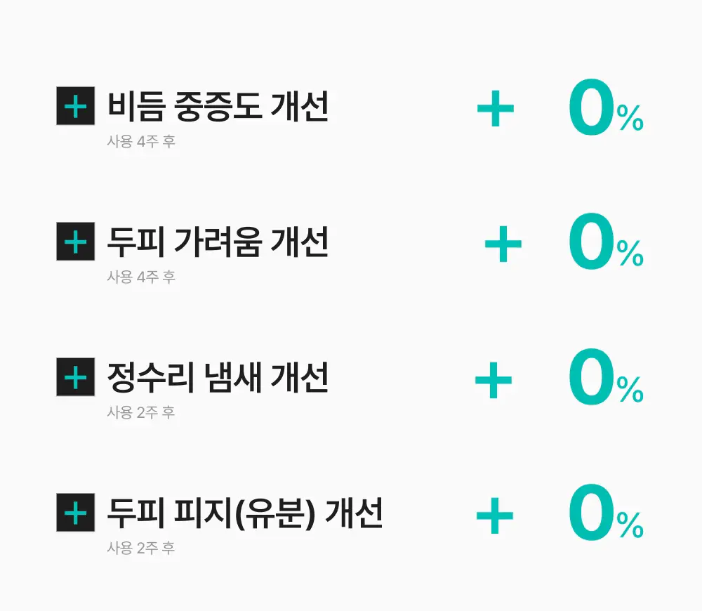 [포켓몬 에디션][비듬/각질케어]릴리이브 스칼프턴 시카 PDRN 딥클린 샴푸 500g 2종 택1 상세페이지 43